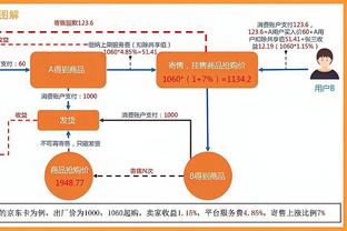 不理想！塔克首发出战5中3拿到8分出现3失误5犯规 正负值-14