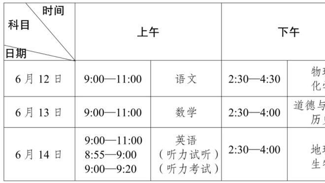 不及格！塔图姆本赛季关键时刻场均2.9分 命中率仅36.1%！