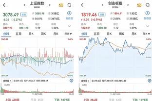 斯波：申京是个古典中锋 火箭正充分利用他的进攻技能